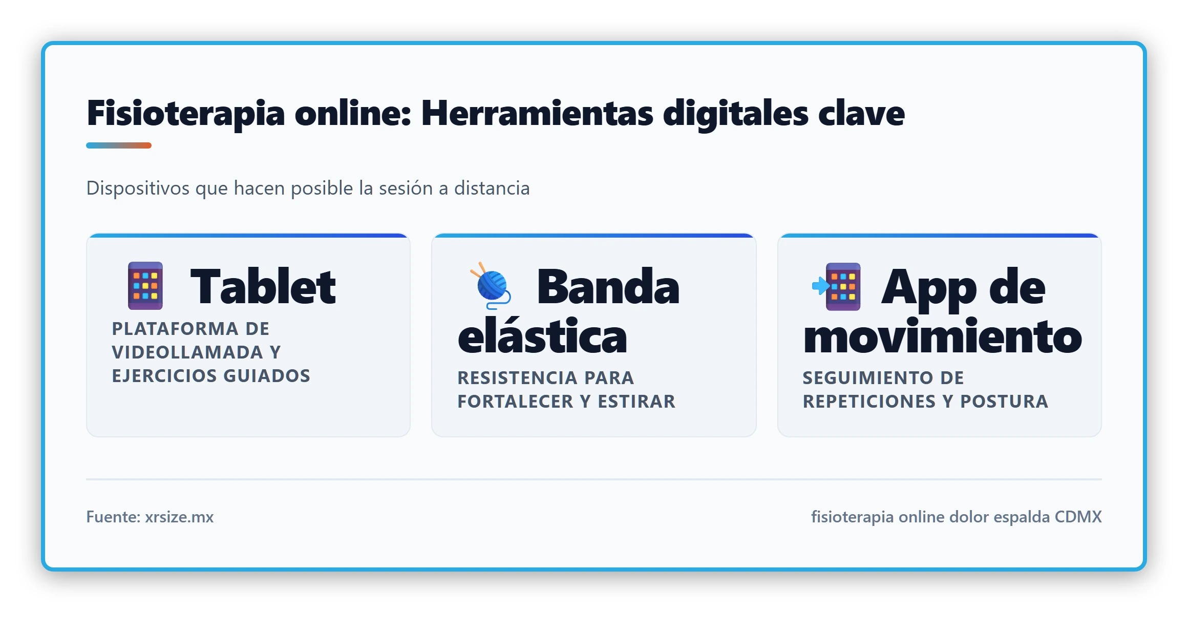 Ilustración que muestra los principales dispositivos y herramientas digitales (tablet, banda elástica, app de movimiento)